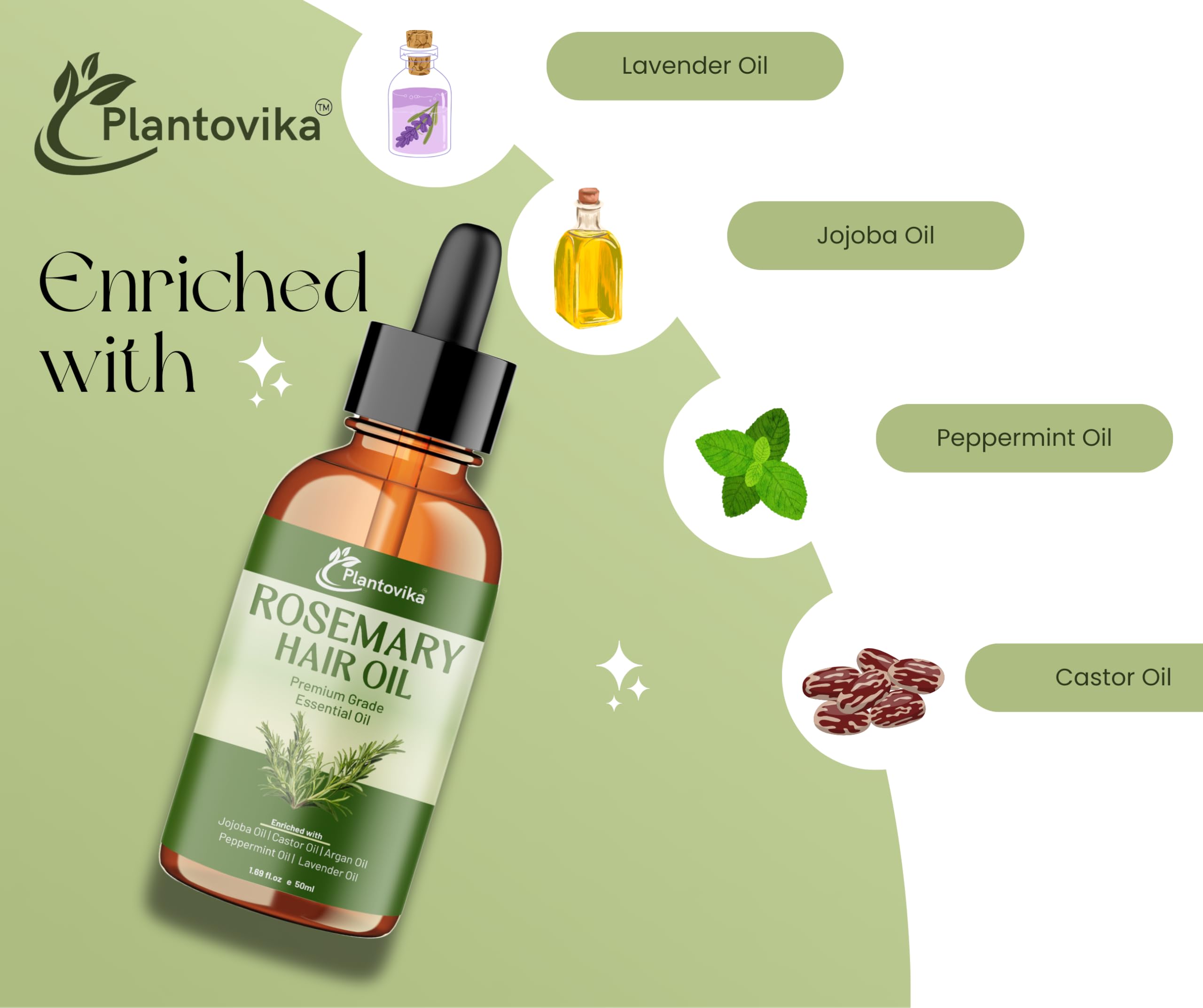 Plantovika Rosemary Oil for Hair Growth, Enriched with Jojoba, Castor, Argan, Peppermint & Lavender Oils, Scalp & Hair Strengthening Treatment